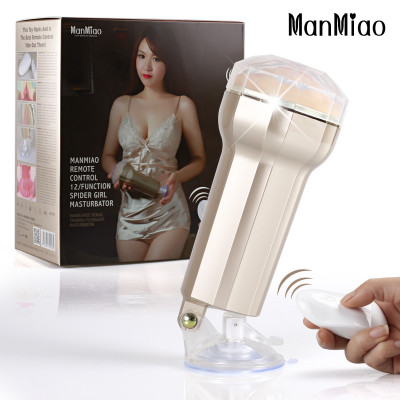 Đồ chơi tình dục