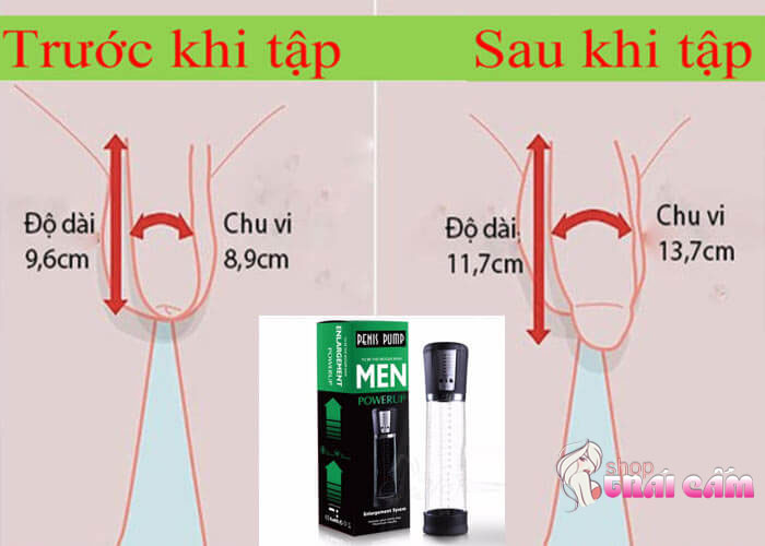 Đồ chơi tình dục